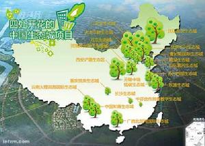 中國的生態城項目