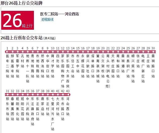 邢台公交26路 邢台公交26路