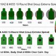 5.56x45 NATO