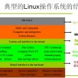 Linux核心(linux kernel) Linux核心(linux kernel)