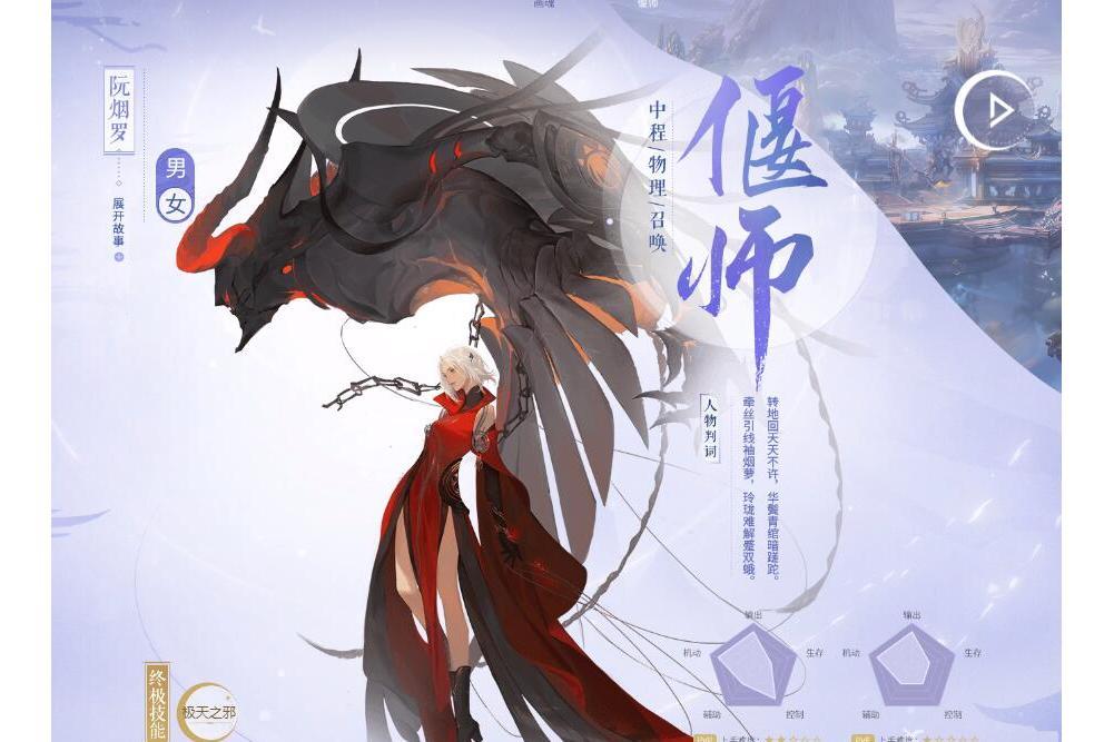 阮煙羅 阮煙羅