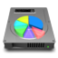 iPartition iPartition