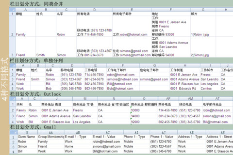 通訊錄Excel