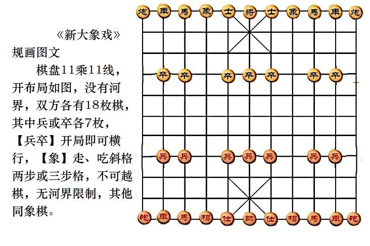 新大象戲 新大象戲