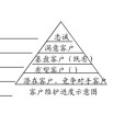基盤客 基盤客
