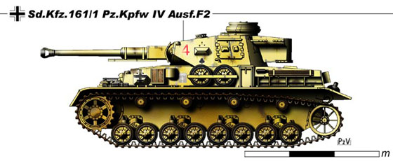 Ⅳ號坦克F2型