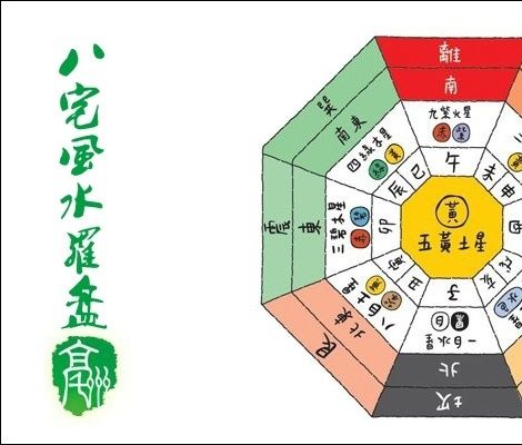 定盤針 定盤針