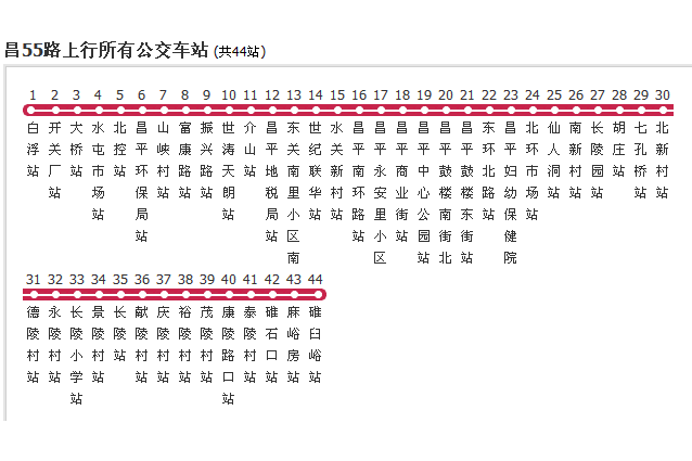 北京公交昌55路 北京公交昌55路