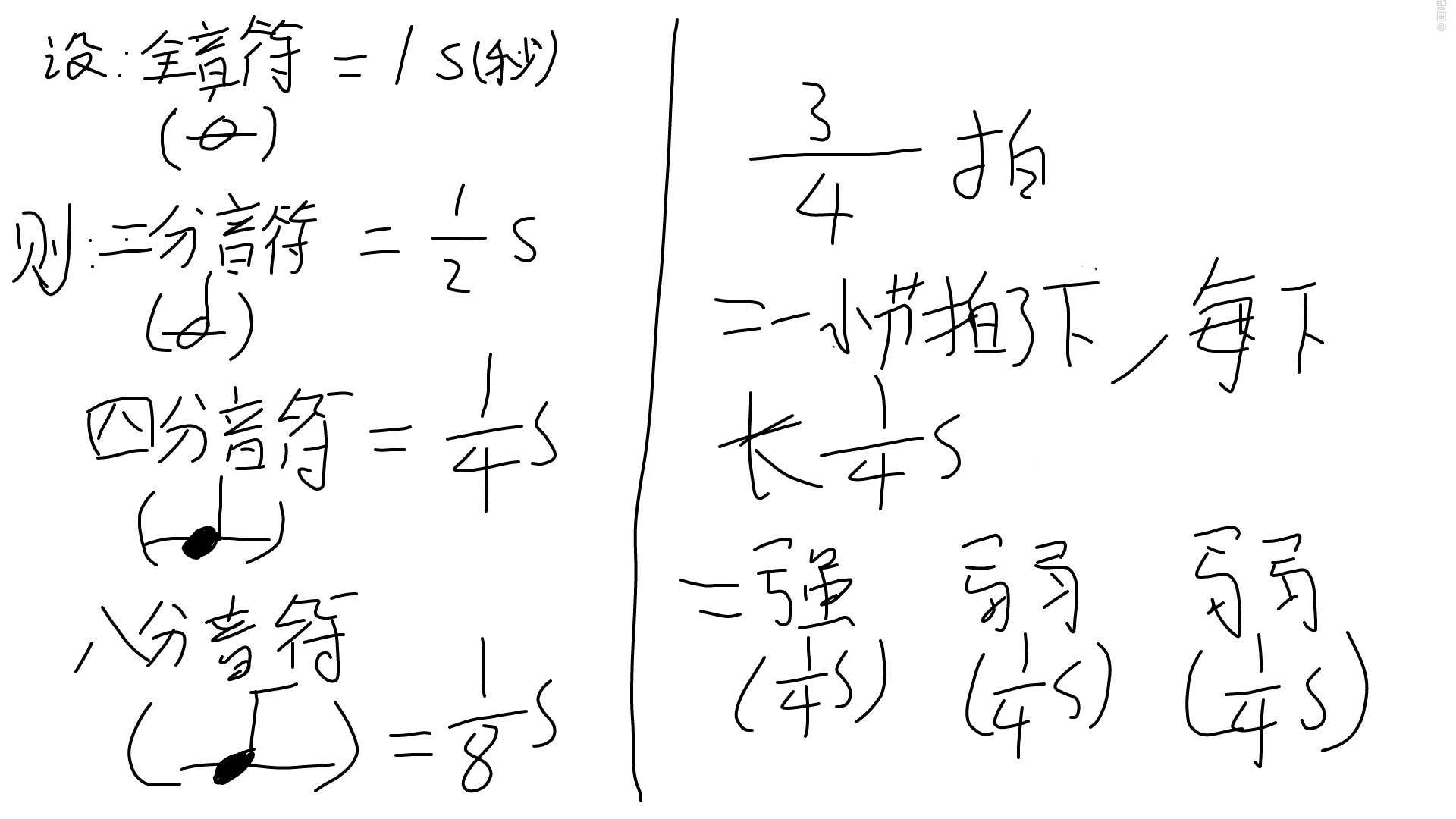 音樂節拍 節拍 分類 拍子 拍號 小節 單拍子和復拍子 中文百科全書