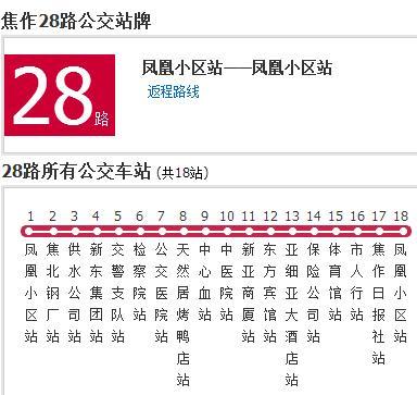 焦作公交28路 焦作公交28路