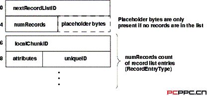 pdb(程式資料庫檔案)
