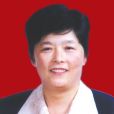 朱玉蘭(海門市人大常委會主任、黨組書記) 朱玉蘭(海門市人大常委會主任、黨組書記)