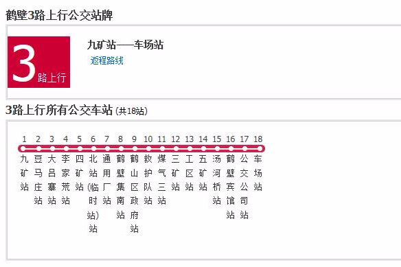 鶴壁公交3路 鶴壁公交3路