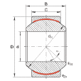 FAG GE6-PW軸承 FAG GE6-PW軸承