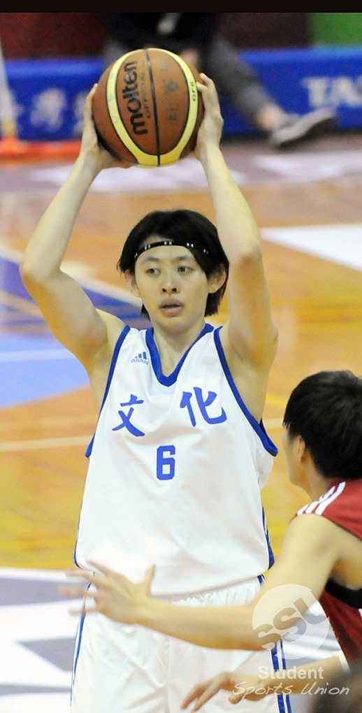 楊雅惠(中國女子籃球運動員)