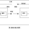 管理溝通論 管理溝通論