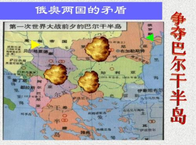 俄奧矛盾 俄奧矛盾