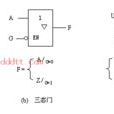 門電路 門電路