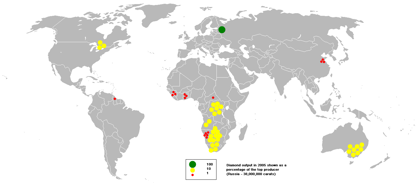 2005年全球鑽石產量