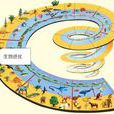 生物論 生物論