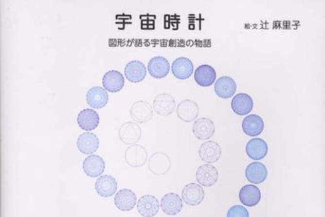 宇宙時計 宇宙時計