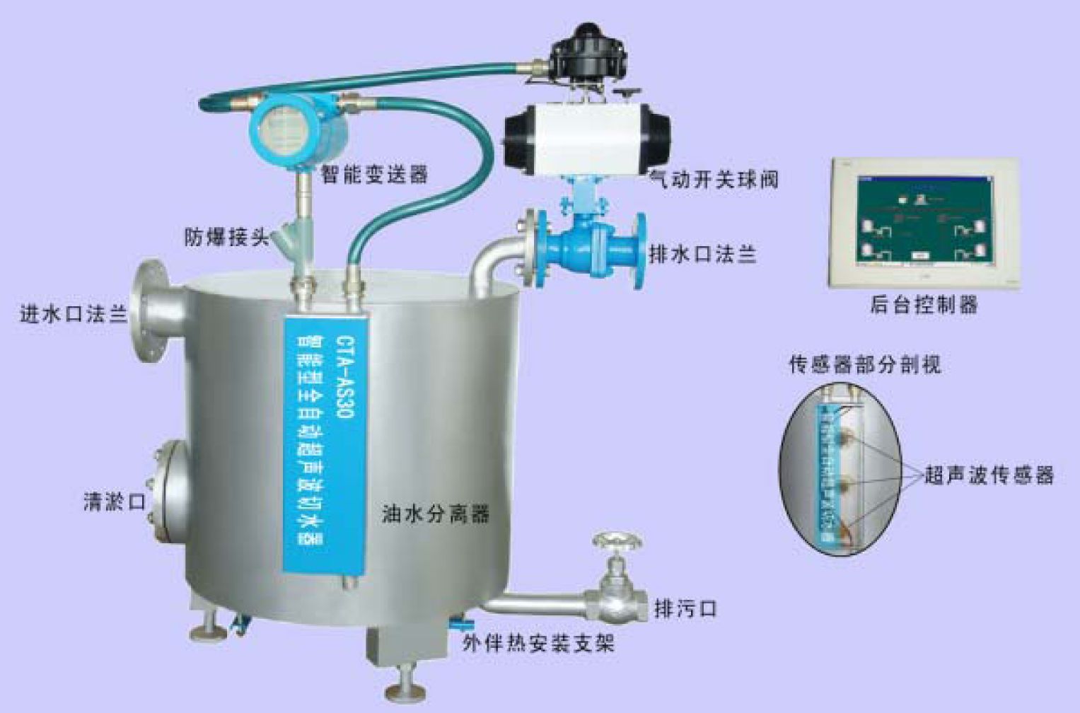 切水器 切水器