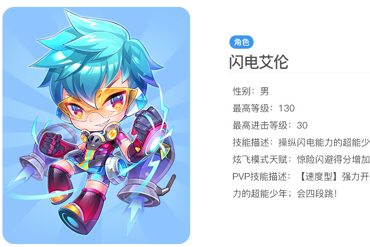 閃電艾倫 閃電艾倫