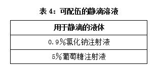 甲磺酸左氧氟沙星注射液