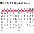泉州公交101路 泉州公交101路