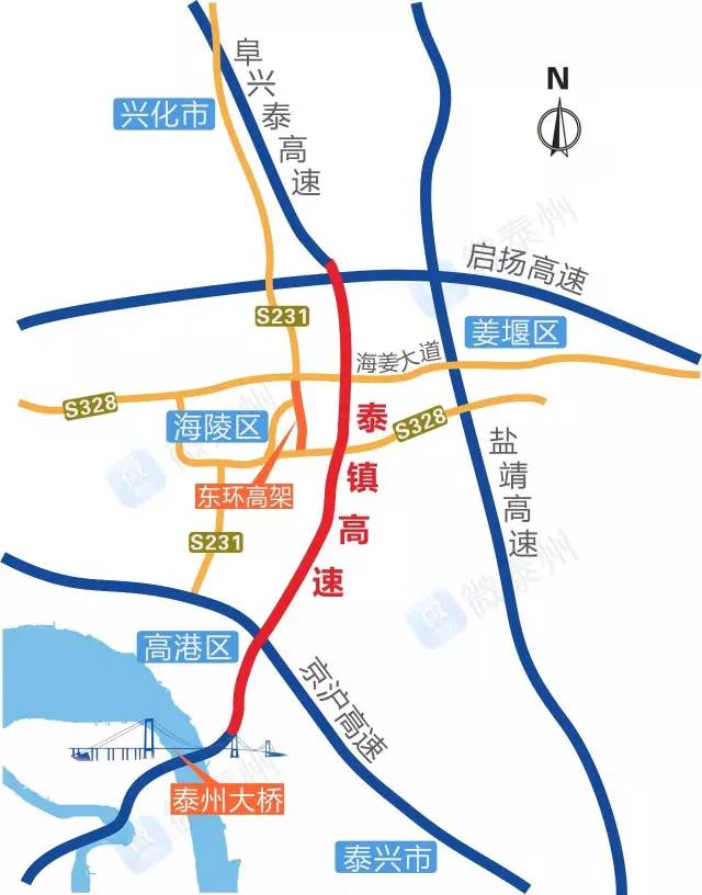 泰鎮高速公路