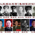 中國人民解放軍第一集團軍(第一集團軍) 中國人民解放軍第一集團軍(第一集團軍)