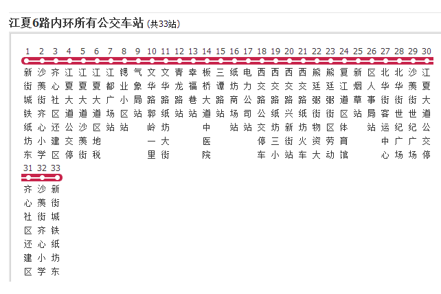 武漢公交J6路 武漢公交J6路
