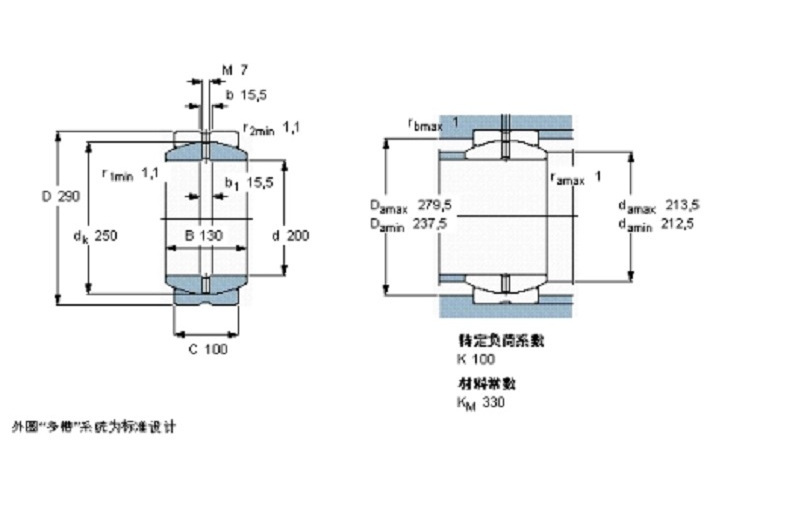 SKF SC50ES軸承