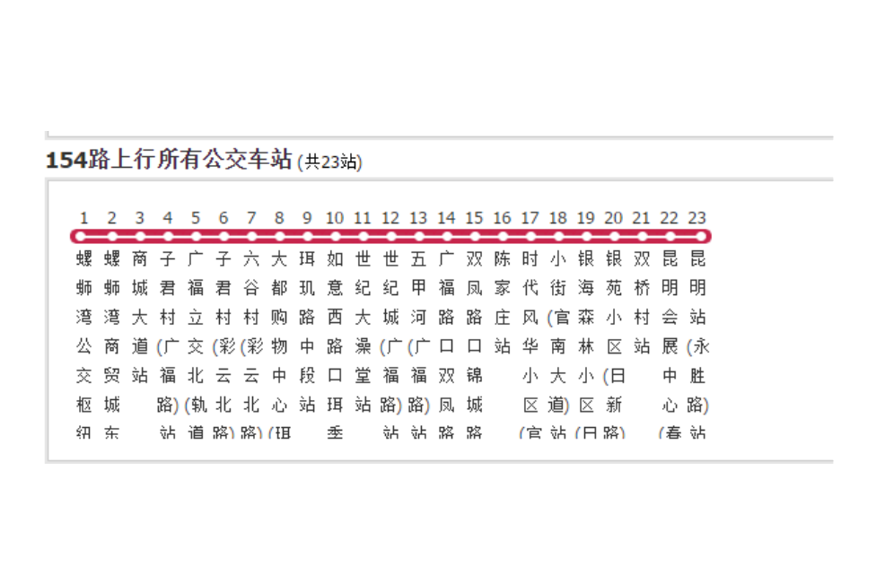 昆明公交154路 昆明公交154路