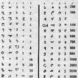 亞美尼亞字母