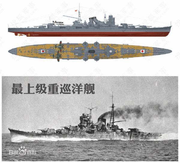 日本“最上”號航空巡洋艦