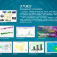 大氣成分 大氣成分