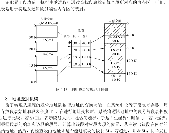 段表