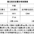 都司衛所 都司衛所
