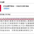 南通公交82路 南通公交82路