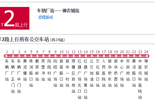 株洲公交T2路 株洲公交T2路