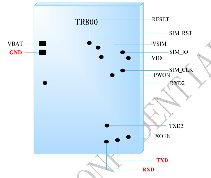 TR800模組接口圖