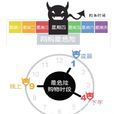 黑色星期四(社會現象)