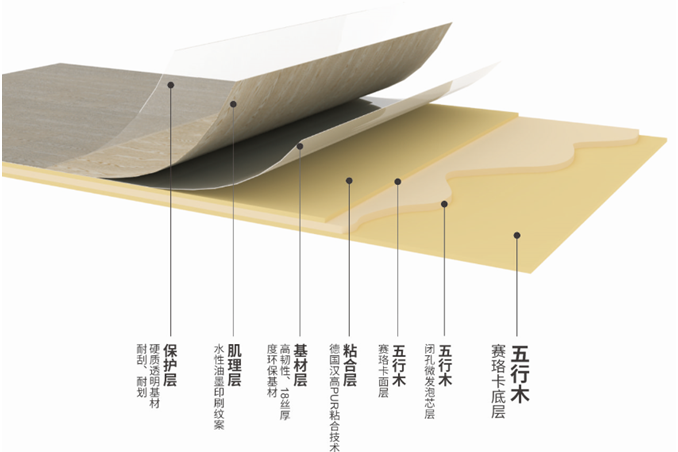五行木 五行木