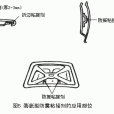粘接技術 粘接技術