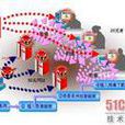 艾妮(網路病毒) 艾妮(網路病毒)