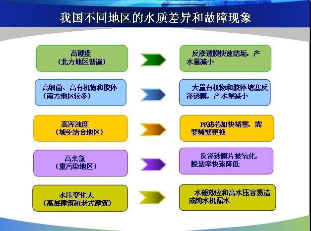 英尼克