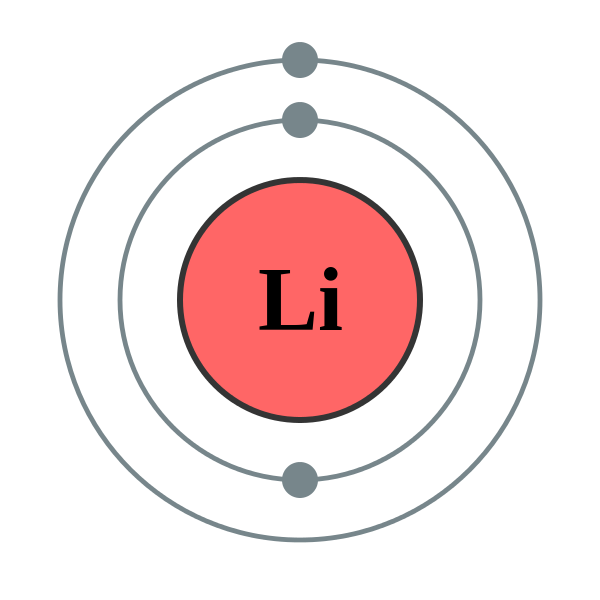 鋰的電子排布
