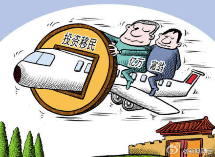 中國3成富豪移民事件