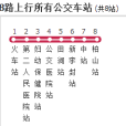 焦作公交8路